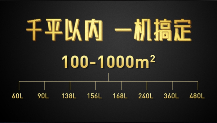 實驗室應該怎么選擇除濕機？