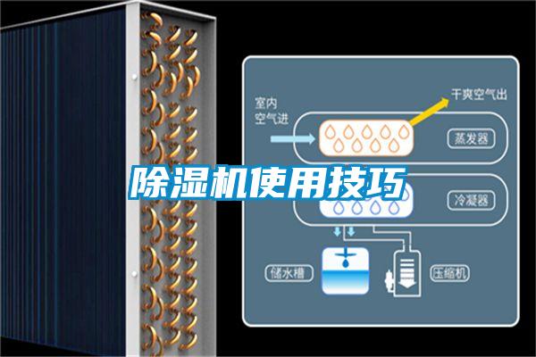 除濕機使用技巧