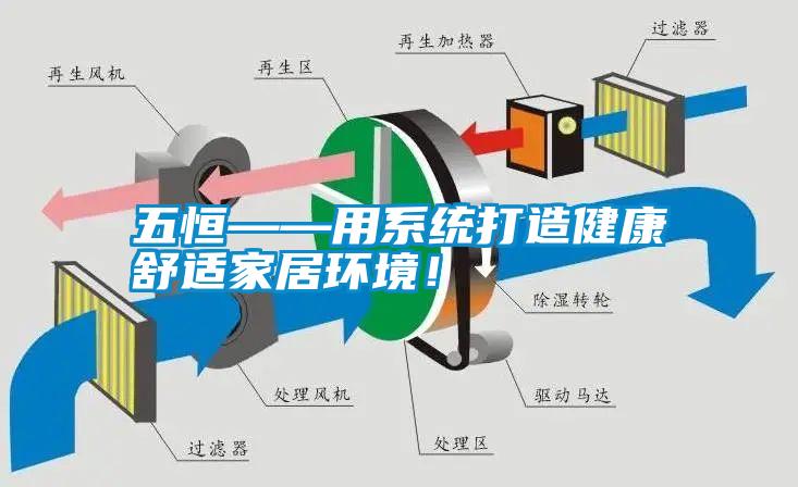 五恒——用系統打造健康舒適家居環境！
