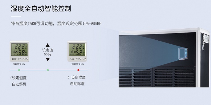 要選好除濕機(jī)，找正規(guī)除濕機(jī)廠家