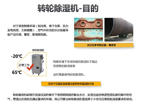 如何買到好的除濕機(jī)？找優(yōu)質(zhì)除濕機(jī)廠家