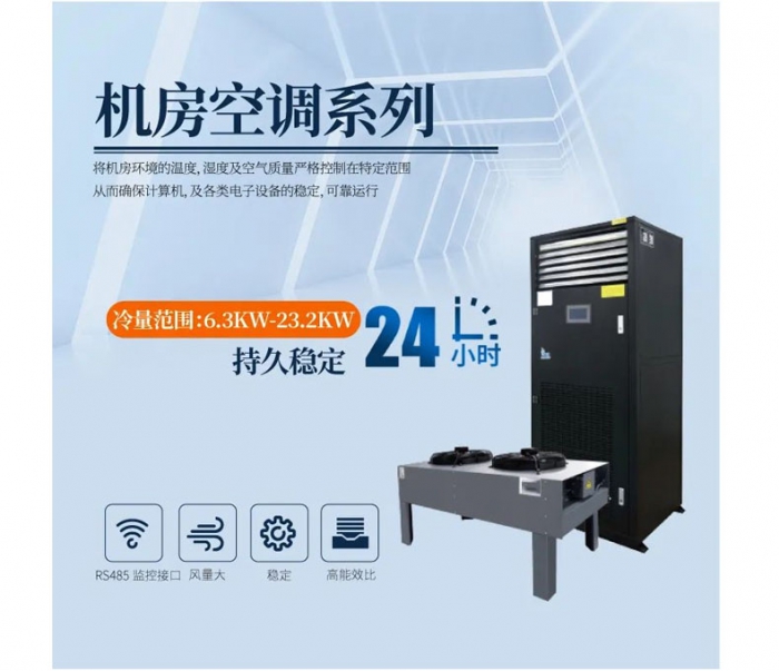 解決食品工廠潮濕問題，用安詩曼工業除濕機！