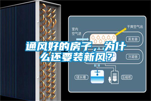 通風好的房子，為什么還要裝新風？