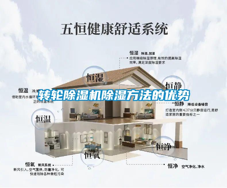 轉輪除濕機除濕方法的優勢