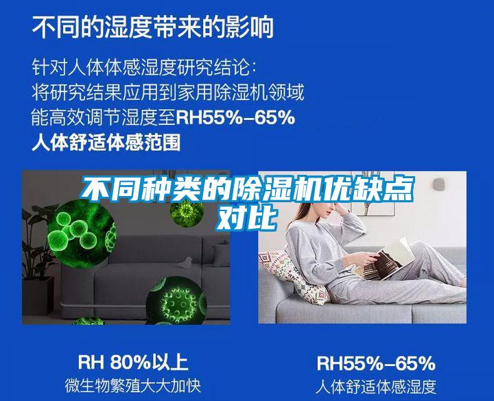 不同種類的除濕機優(yōu)缺點對比