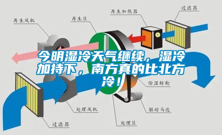 今明濕冷天氣繼續，濕冷加持下，南方真的比北方冷！