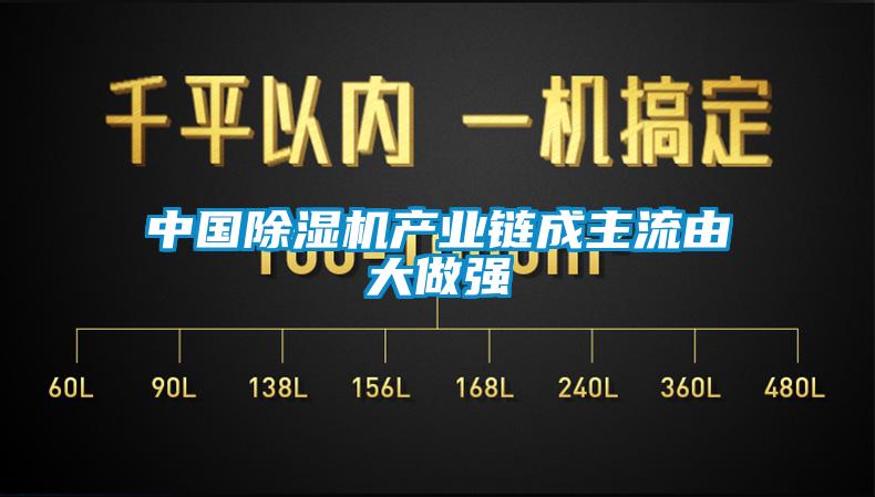 中國除濕機產業鏈成主流由大做強