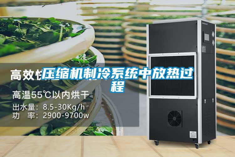 壓縮機制冷系統中放熱過程