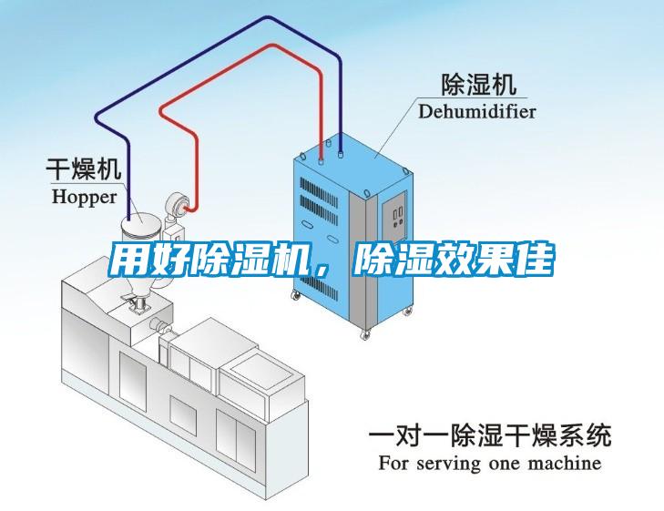 用好除濕機，除濕效果佳