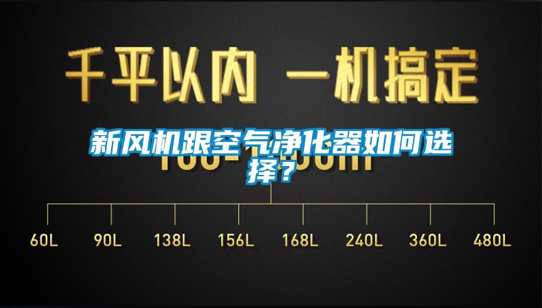 新風機跟空氣凈化器如何選擇？