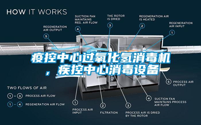 疫控中心過氧化氫消毒機，疾控中心消毒設備