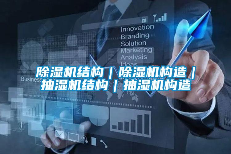 除濕機結構｜除濕機構造｜抽濕機結構｜抽濕機構造