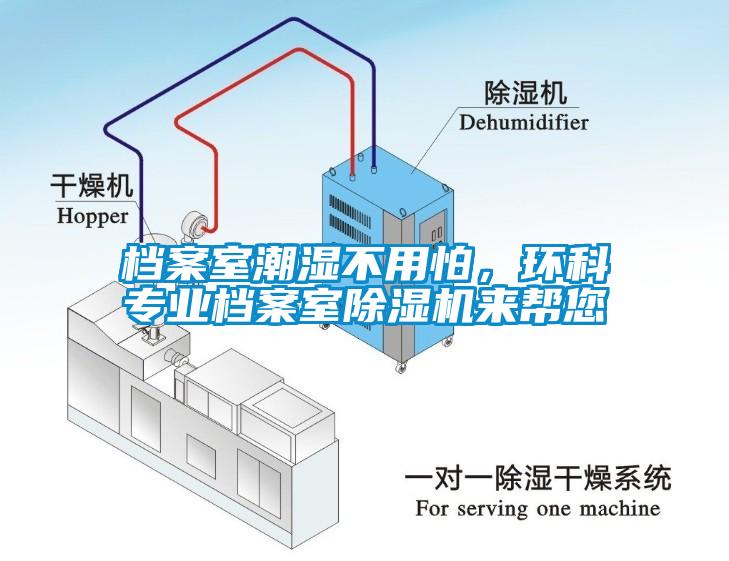 檔案室潮濕不用怕，環(huán)科專業(yè)檔案室除濕機來幫您