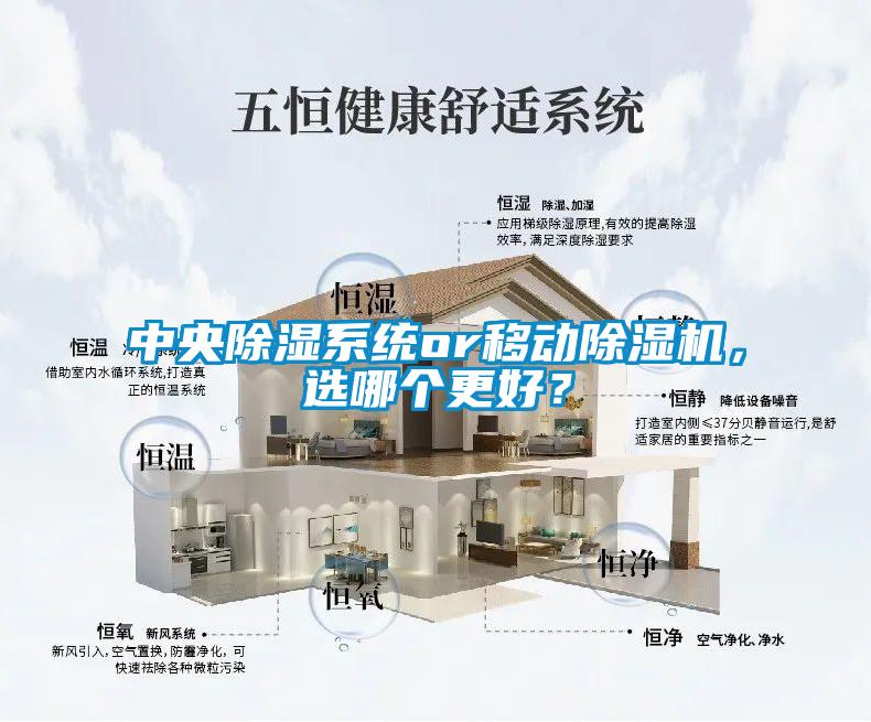 中央除濕系統(tǒng)or移動(dòng)除濕機(jī)，選哪個(gè)更好？