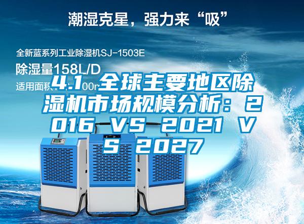 4.1 全球主要地區除濕機市場規模分析：2016 VS 2021 VS 2027
