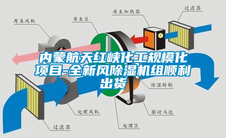 內蒙航天紅峽化工規?；椖?全新風除濕機組順利出貨