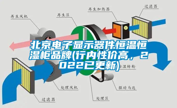 北京電子顯示器件恒溫恒濕柜品牌(行內(nèi)性價高，2022已更新)