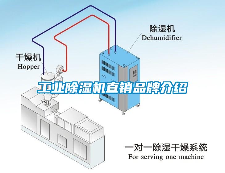 工業除濕機直銷品牌介紹