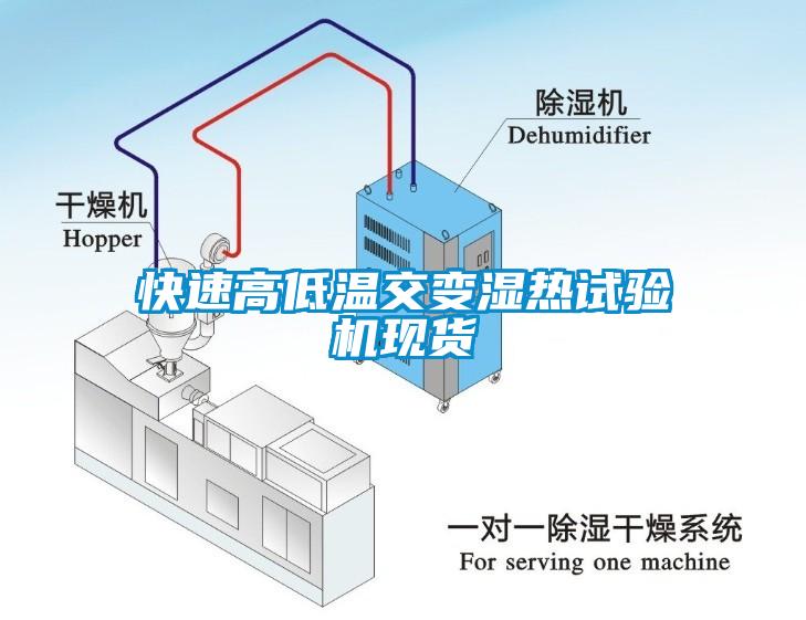 快速高低溫交變濕熱試驗(yàn)機(jī)現(xiàn)貨