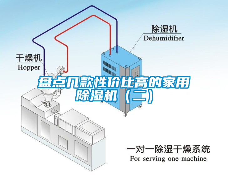盤點(diǎn)幾款性價(jià)比高的家用除濕機(jī)（二）