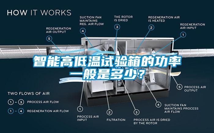 智能高低溫試驗箱的功率一般是多少？