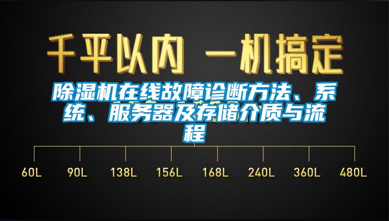 除濕機在線故障診斷方法、系統、服務器及存儲介質與流程