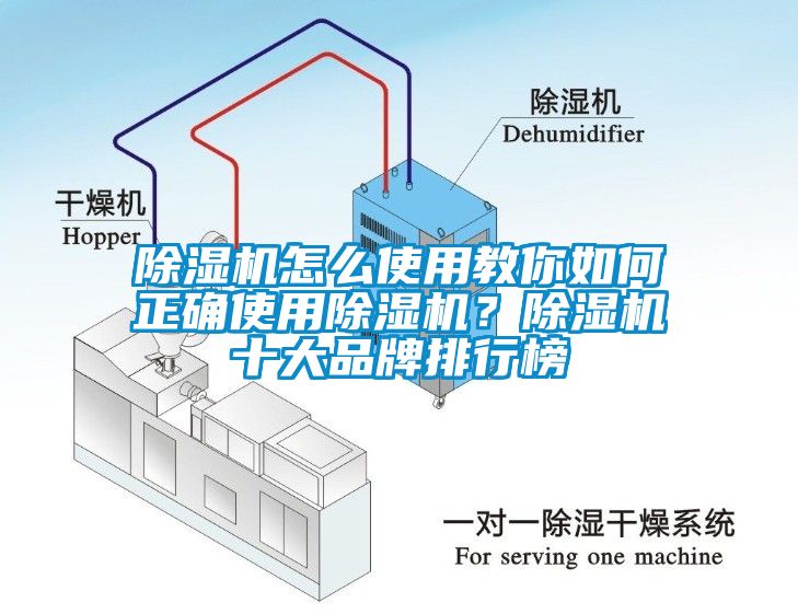 除濕機怎么使用教你如何正確使用除濕機？除濕機十大品牌排行榜