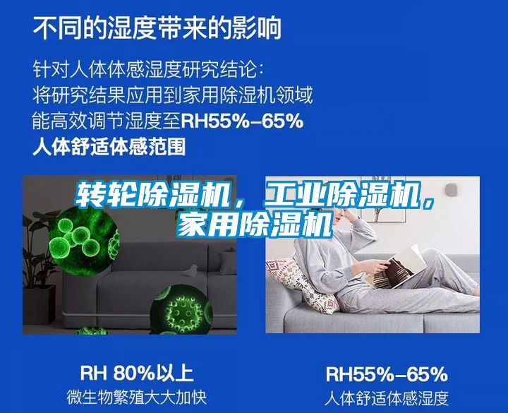 轉輪除濕機，工業除濕機，家用除濕機