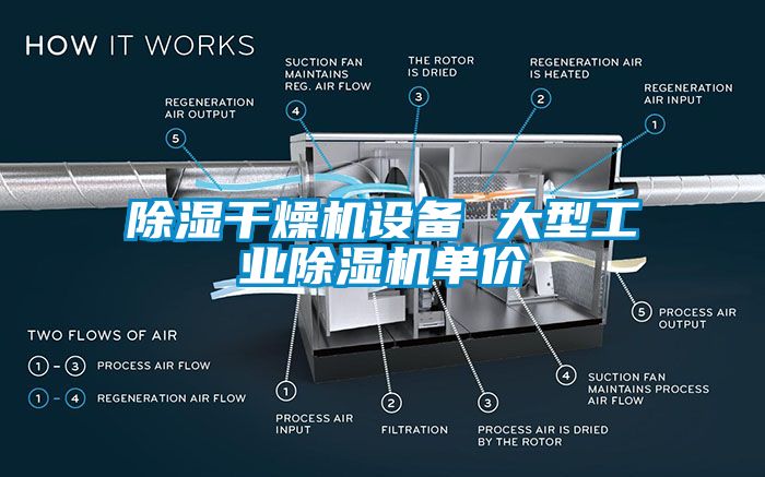 除濕干燥機設備 大型工業除濕機單價
