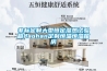 非標定制大型恒定濕熱試驗箱daohan定制恒溫恒濕箱房