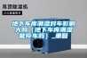 地下車庫潮濕對(duì)車影響大嗎（地下車庫潮濕能停車嗎）_重復(fù)