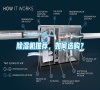 除濕機推薦，如何選購？