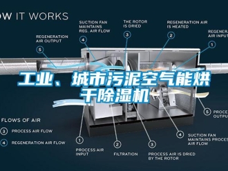 常見問題工業、城市污泥空氣能烘干除濕機
