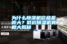 為什么除濕機價格差距大？低價除濕機真相大揭秘