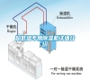 超低溫專用除濕機(jī)詳細(xì)介紹 超低溫專用除濕機(jī)詳細(xì)介紹