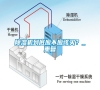 除濕機(jī)到底應(yīng)不應(yīng)該買(mǎi)？_重復(fù)