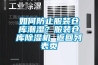 如何防止服裝倉庫潮濕？服裝倉庫除濕機(jī) 返回列表頁