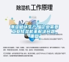 潮濕破壞生產(chǎn)，企業(yè)需要工業(yè)除濕機(jī)來解決問題_重復(fù)
