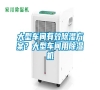 大型車間有效除濕方案？大型車間用除濕機