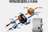 睡覺的時候能打開除濕機(jī)嗎