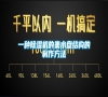 一種除濕機的集水盤結(jié)構的制作方法