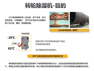 常見問題應急早春回南天，防潮裝備已奉上！