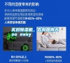 買對除濕機，告別回南天so easy
