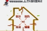 秋季降溫需注意防潮除濕 秋季降溫需注意防潮除濕
