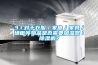 3.1.對于衣服／家電／家具／墻面等物品是否需要加濕器／除濕機？