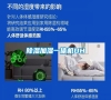 除濕加濕一體機DH