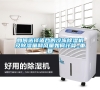 如何選擇適合的冷凍除濕機(jī)及除濕量和風(fēng)量如何計算_重復(fù)