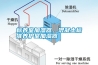 標養(yǎng)室加濕器，混凝土標準養(yǎng)護室加濕器