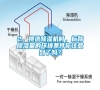 2、挑選除濕機(jī)時(shí)，標(biāo)稱除濕量的環(huán)境條件你注意到了嗎？