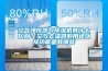 空氣凈化器與除濕機有什么區別？空氣去濕器的用途以及功能都有哪些